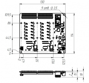 Battery Management System RUBRUKS BMS